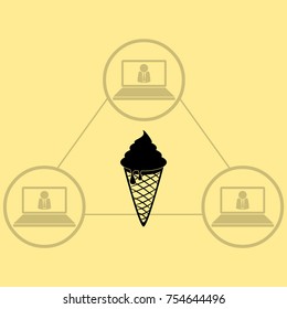 Ice cream vector icon