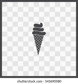 Ice cream vector icon. Isolated illustration. Business picture.