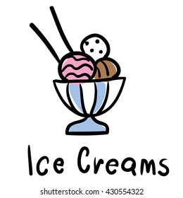 Ice cream Vector illustration. Lettering. English word card.