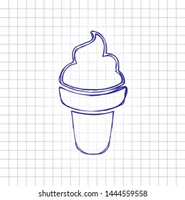 ice cream waffle cone simple icon stock vector royalty free 1444559558 shutterstock