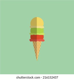 Ice Cream,Flat style 