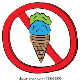 Ice Creams not allowed sign.