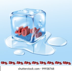 Eiswürfel auf der Wasseroberfläche, Abbildung