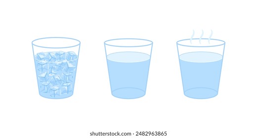 Ice cube, simple and hot with steam in glass. Different temperature of water. Frozen, gaseous vapor state of water. Vector illustration