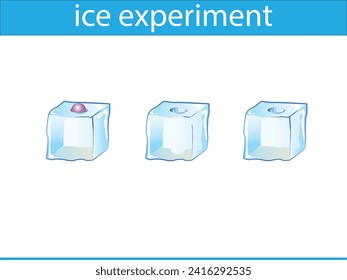 ice experiment with identical marbles