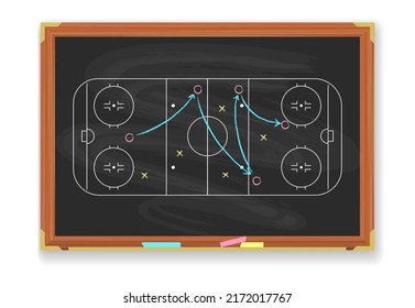 Ice Game Tactic Board. Hockey Tactical Blackboard Drawing, Rink Chalkboard Game Plan, Arena Play Planning Chalk Scheme, Match Attack Strategy Diagram, Vector Illustration