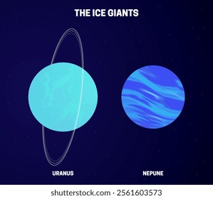 Ice Giants Planets Illustration with Uranus and Neptune Planet at Night