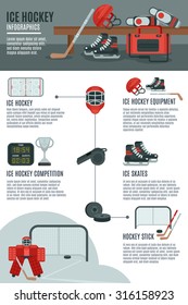 Ice hockey game and competitions concept infographic  banner layout with sport equipment and accessories abstract vector illustration