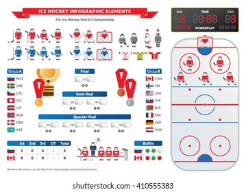 Ice hockey info graphic elements for ice hockey world championship