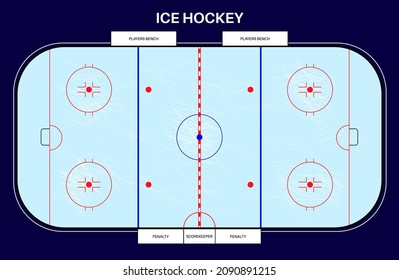 Ice hockey rink isolated flat vector illustration. Winter sport games, competition on the ice arena. Top view on the playground. Strategy template, scheme for players. Graphic marking of playing field