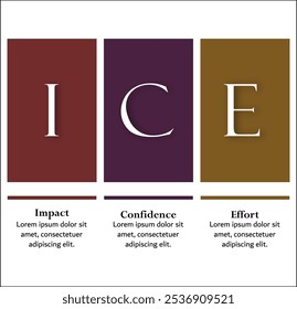 ICE - Siglas de Impact Confidence Effort. Plantilla de infografía con iconos y marcador de posición de descripción