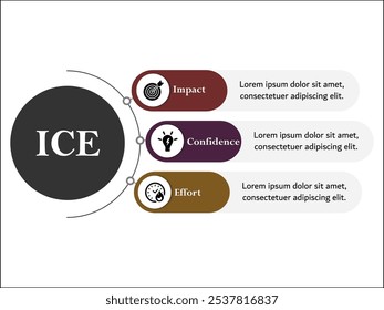 ICE - Siglas de Impact Confidence Effort. Plantilla de infografía con iconos y marcador de posición de descripción