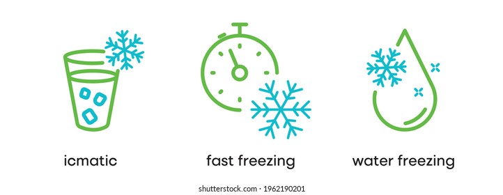 Ice Machine, Rapid Cooling, Water Ice Making Icon Set. This Symbol Is The Refrigerator Symbol Set. Colorful Refrigerator Button Icon. Editable Stroke. Logo, Web And App.