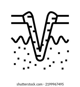 Ice Pick Acne Scar Line Icon Vector. Ice Pick Acne Scar Sign. Isolated Contour Symbol Black Illustration