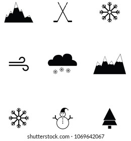 ice skate icon set