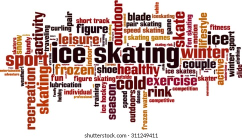 Ice skating word cloud concept. Vector illustration