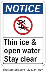 Señal de advertencia de hielo y etiquetas hielo delgado y agua abierta permanecen limpias