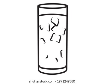 Ice water Coffee tea Drinking water