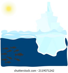 Iceberg Above And Below Water. A School Of Fish Swims In The Sea. The Bright Sun Shines Over The Sea.