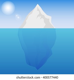 Iceberg background  with sun