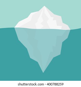 Iceberg Blue sea ocean water Winter background Flat design Vector illustration