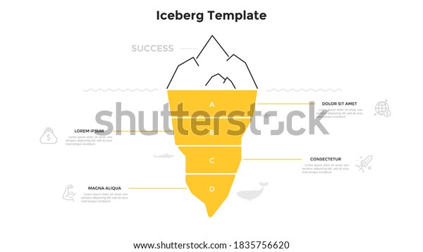 Iceberg chart divided into 4 layers or levels.\
Concept of four underlying features of business success. Simple\
infographic design template. Modern flat vector illustration for\
presentation, report.