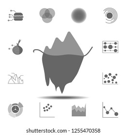 iceberg chart icon. Simple glyph vector element of charts and diagrams set icons for UI and UX, website or mobile application