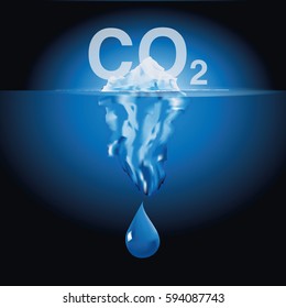 Iceberg and climate catastrophe
