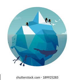 Iceberg Concept