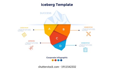 Iceberg diagram divided into 4 parts. Concept of four hidden elements of startup project. Corporate infographic design template. Modern flat vector illustration for business presentation, report.