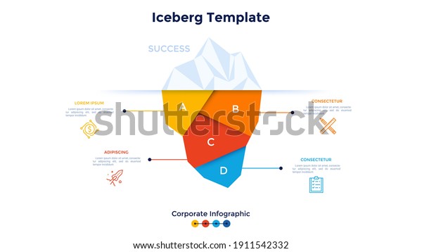 Iceberg diagram divided into 4 parts. Concept of\
four hidden elements of startup project. Corporate infographic\
design template. Modern flat vector illustration for business\
presentation, report.