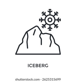 Estilo De Estrutura De Tópicos Do Ícone Iceberg. Ilustração De Vetor Para Design Gráfico