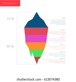 Iceberg info graphic  with levels and text Business concept 