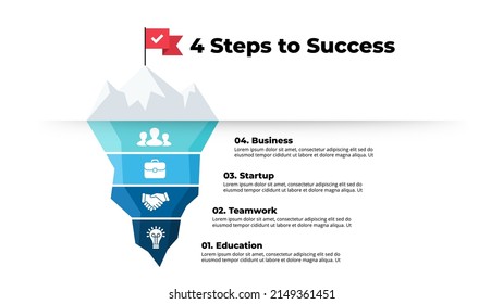 Iceberg infographic. 4 steps to success. Presentation slide template. Startup business. Analytics of the processes that led to a successful result. 