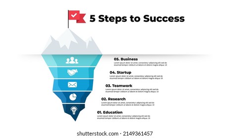 Iceberg infographic. 5 steps to success. Presentation slide template. Startup business. Analytics of the processes that led to a successful result. 