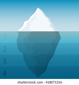 Iceberg infographic background