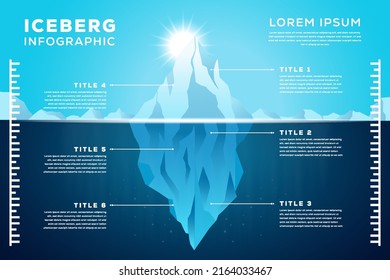 iceberg infographic illustration template vector