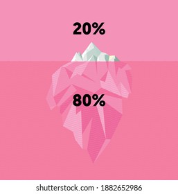 Iceberg Infographic Pink Numbers Template