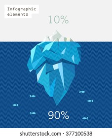 iceberg infographic polygon flat illustration. Blue waves and  small fishes.