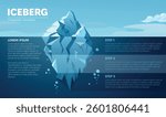 Iceberg infographic presentation slide template with steps For business analysis strategy planner Big blue iceberg in a calm ocean water. Illustration of visible and hidden parts of iceberg