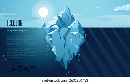 Iceberg infographic presentation slide template with steps For business analysis strategy planner Big blue iceberg in a calm ocean water. Illustration of visible and hidden parts of iceberg