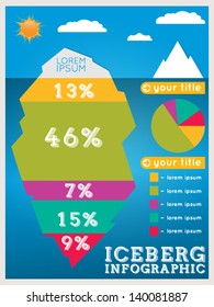 Iceberg infographic template
