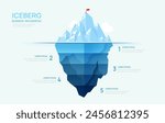Iceberg infographic template for business. Modern 5 steps to success. Presentation slide template, digital marketing data, presentation vector infographics.