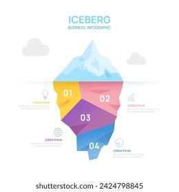 Plantilla de infografía de Iceberg para negocios. Moderno 4 pasos para el éxito. Plantilla de diapositiva de presentación, datos de marketing digital, infografías vectoriales de presentación.