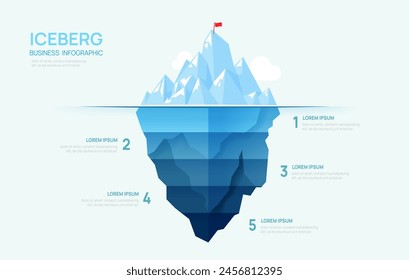 Iceberg infographic template for business. Modern 5 steps to success. Presentation slide template, digital marketing data, presentation vector infographics.