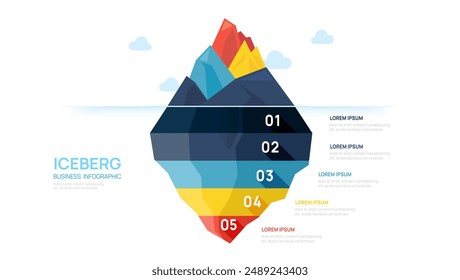 Iceberg infographic template for business. Modern 5 steps to success. Presentation slide template, presentation vector infographics.