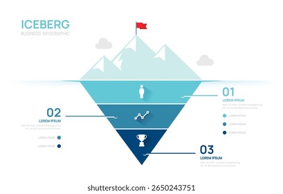 Iceberg infographic template for business. Modern 3 steps to success. Presentation slide template, digital marketing data, presentation vector infographics.