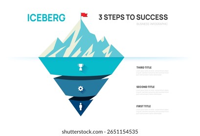Iceberg infographic template for business. Modern 3 steps to success. Presentation slide template vector infographics.