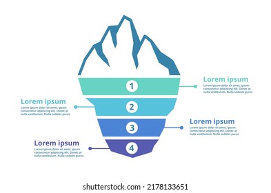 Infografik-Vorlage von Iceberg. Versteckte Risiken, geschichtete oder Stufendiagramme mit Unterwasser-Eisberg-Teil-Vektorgrafik. Unterschiedliche versteckte Stufen für das Geschäft, Berichte Analytics-Präsentation