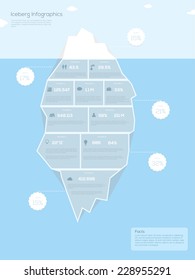 Iceberg infographic. Vector illustration 